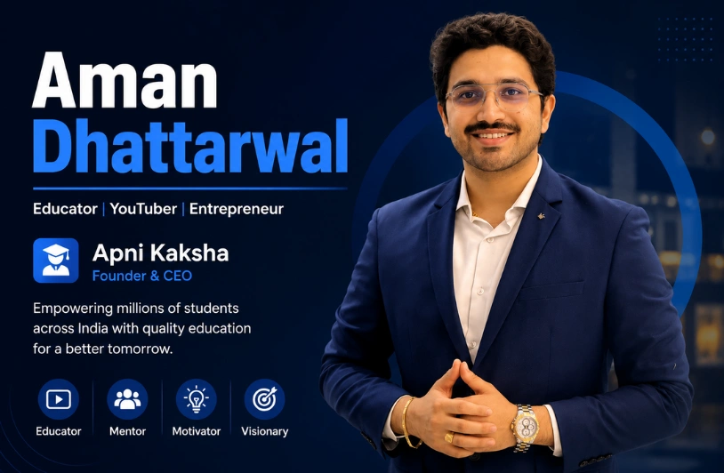 Aman Dhattarwal Age 29, Bio, Wife, Education & Career Highlights in 2026 Aman Dhattarwal Age 29, Bio, Wife, Education & Career Highlights in 2026